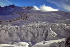 From the Jungfraujoch