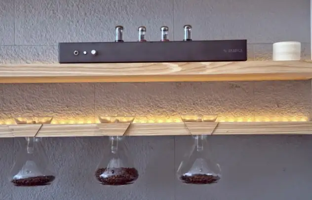 Custom details & clean leans at % Arabica